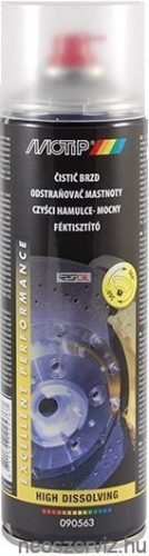 MOTIP FÉKTISZTÍTÓ SPRAY 500ML